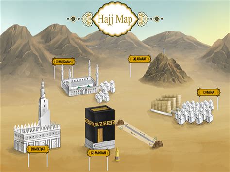 Hajj Packages 2016 1437 Hijri Fly Destinations Travel Services