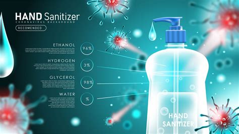 Hand Sanitizer Tips To Pick Best One And How To Use