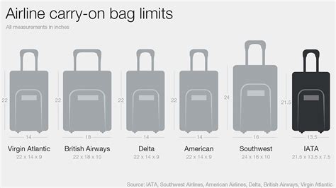 Handbag Dimensions Flight Semashow Com