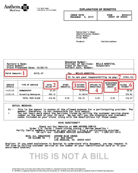 Health Insurance 101 Explanation Of Benefits Goodrx