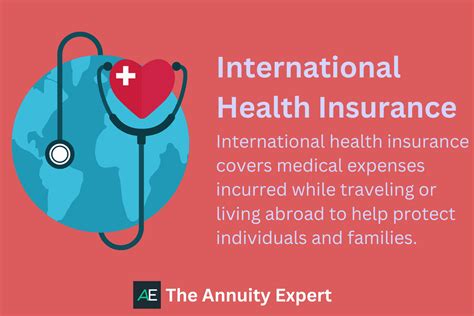 Travel Health Insurance Abroad