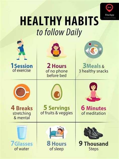 Healthy Habits To Follow Daily Fitness Habits Personal Fitness