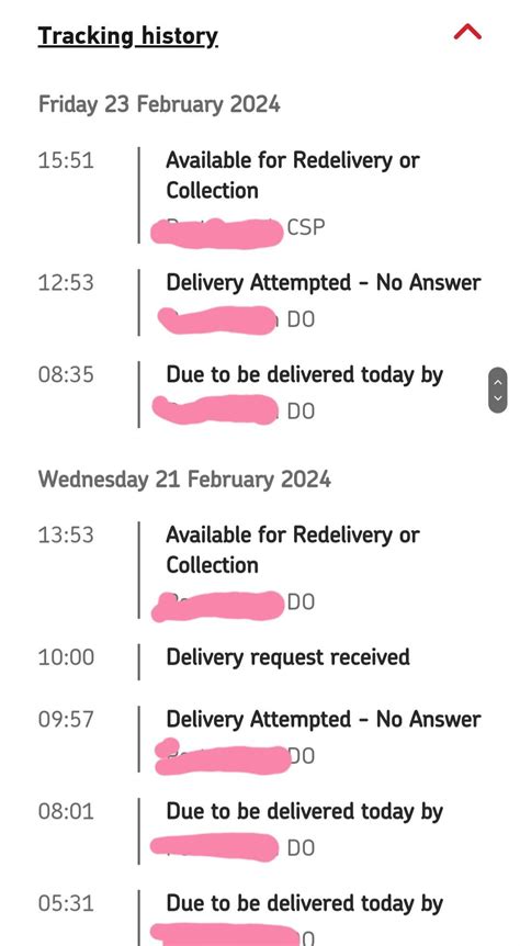 Help With Redelivery R Royalmail