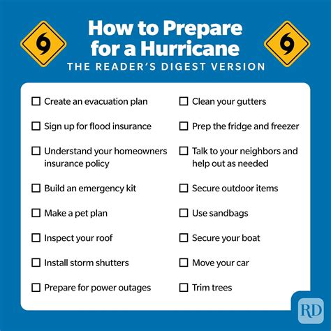 Helpful Tips To Prepare For The Storm Hurricane Guide For Living In