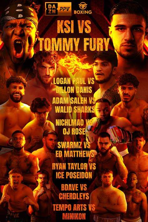 Here S My Ksi Vs Tommy Fury Concept Card What Are Your Thoughts R