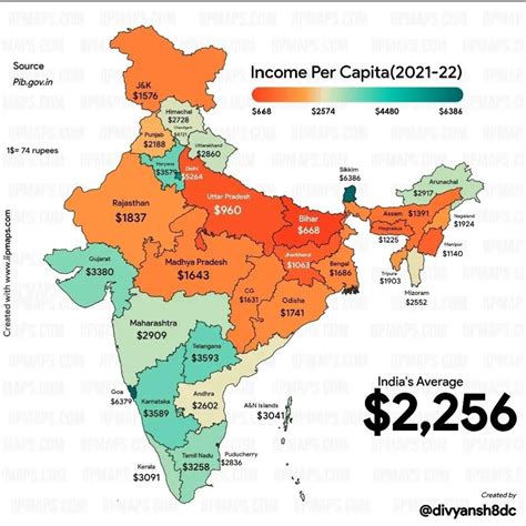 High Numbers But Low Per Capita 5 Ways India Does A Lot For The