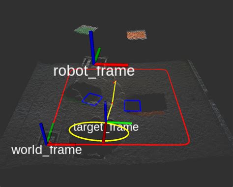 Highway Roadmap Project Page For Efficient Path Planning In Narrow Passages For Robots With