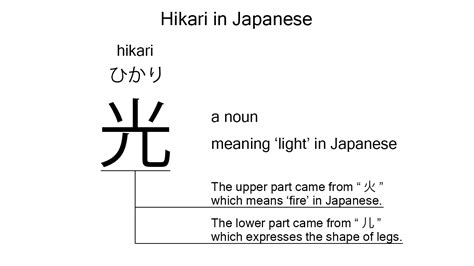 Hikari Is A Japanese Word For Light Explained