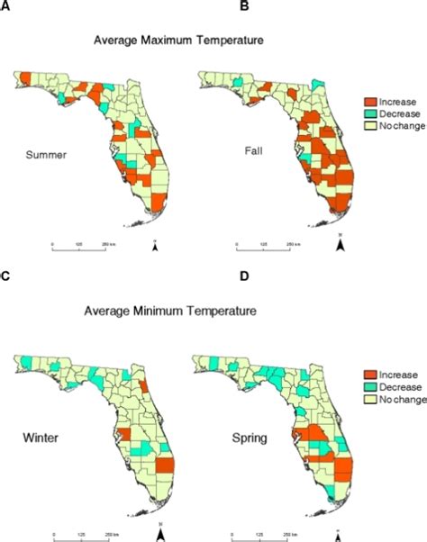 Historic Temperature Trends For Florida Counties Averag Open I