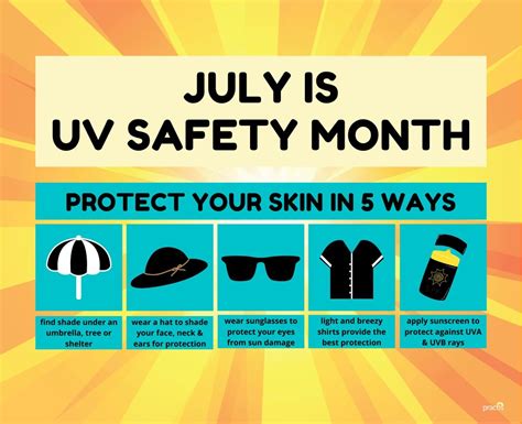 Hold The Rains July Is Uv Safety Month Take Steps To Protect Your