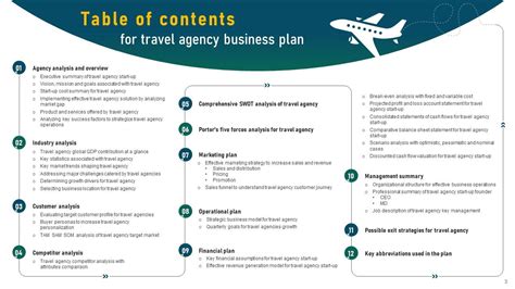 Home Based Travel Agency Business Plan Pdf Easy Companies To Start