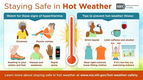 Hot Weather Safety For Older Adults Hilltop Senior Living