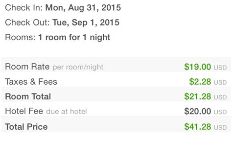 Hotel Absurd When Your Resort Fee Costs More Than Your Room Huffpost