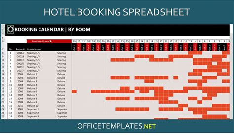 Hotel Reservation Manager Officetemplates Net