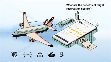 How Can You Make Flight Reservations For Multi Destination