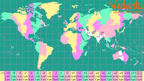 How Do We Perform Time Calculation In Geography