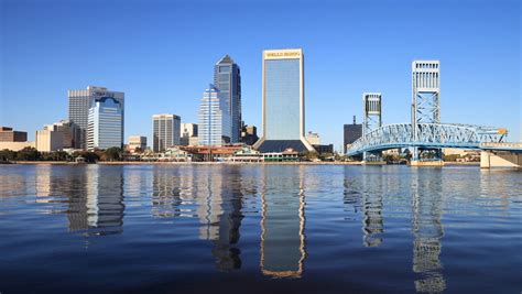 Destin Florida to Jacksonville Distance