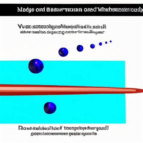 How Fast Do Bullets Travel Exploring The Physics Factors And