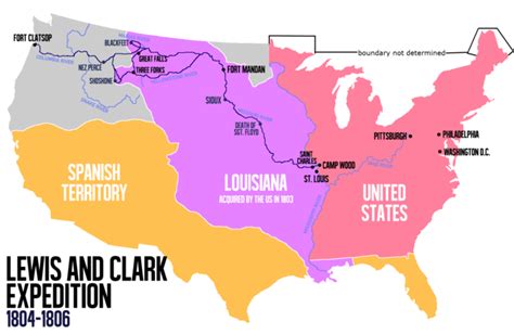 6 Month Lewis Clark Journey