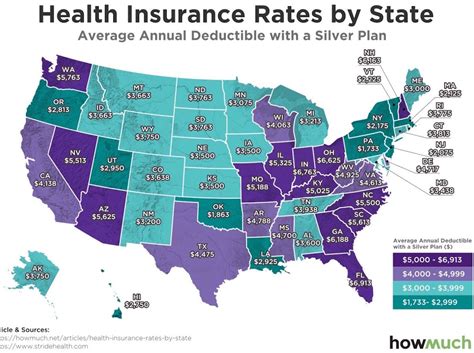 How Much Does Healthcare Cost In Your State Find Out Here