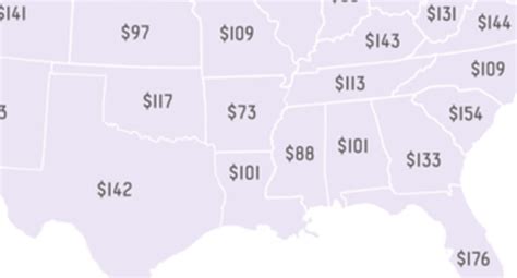 How Much People Spend On Wedding Gifts In Every State Thrillist