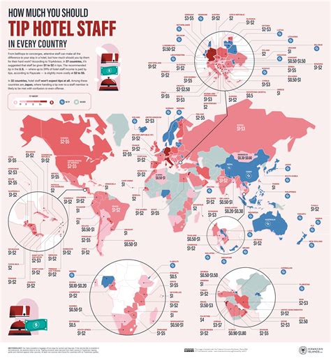 How Much You Should Tip Hotel Staff Full Size