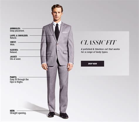 How Should A Suit Jacket Fit In 2020 Suit Fit Guide Mens Suit Fit