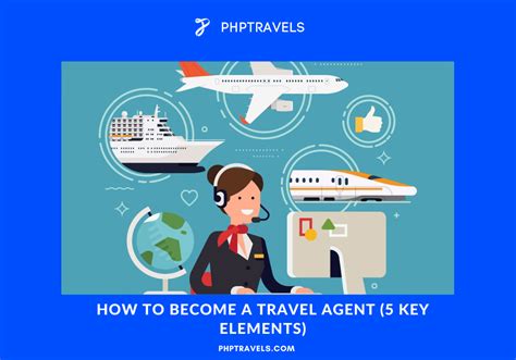 How To Become A Travel Agent In 2023 Phptravels