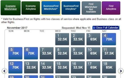 How To Book American Airlines Award Tickets The Flight Deal