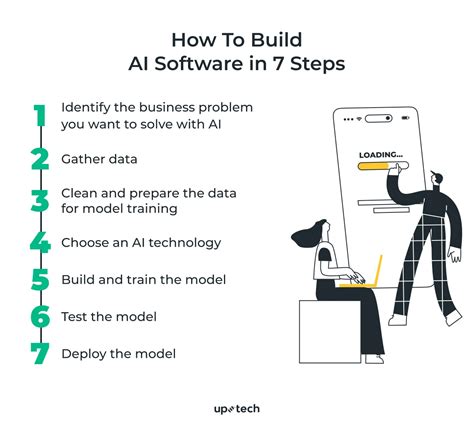 How To Build An Ai Research Agent For Data Insights And More Geeky