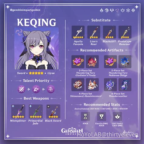 How To Build Keqing In Genshin Impact