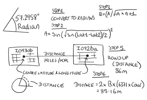 How To Calculate Distance Between Two Points Using Latitude And