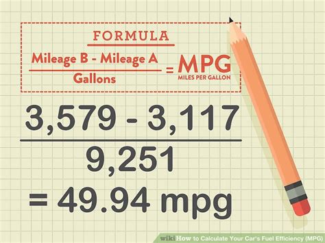 How To Calculate Gas Cost By Mileage At Oscar Permenter Blog