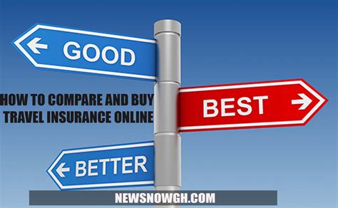 How To Compare And Buy Travel Insurance Online