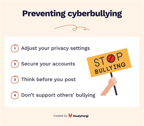 How To Deal With Cyberbullying In 2024 The Complete Guide 13 Cyberbullying Safety Tips