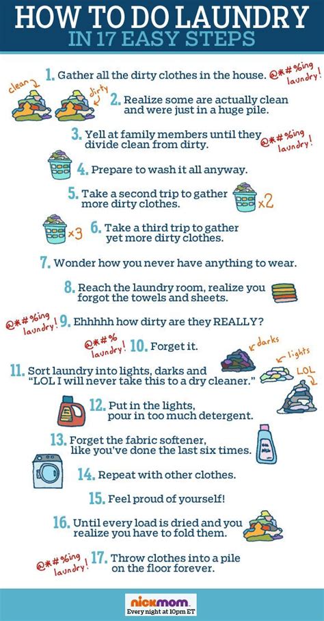 How To Do Laundry In 17 Easy Steps Being Mommy Pinterest