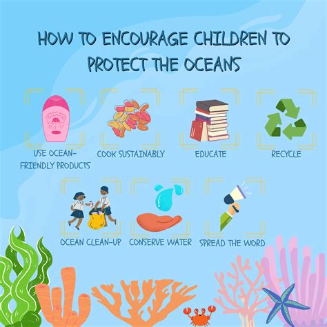 How To Encourage Your Child To Protect The Oceans