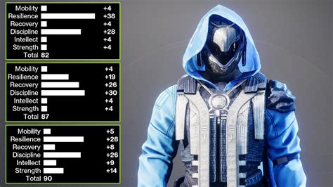 How To Farm High Stat Armor In Destiny 2 Dexerto