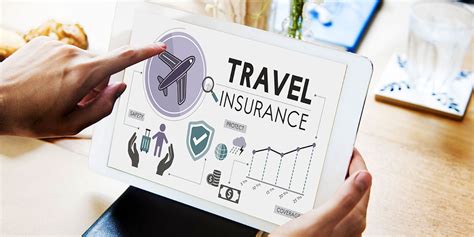 How To Find Cheap Travel Insurance Which