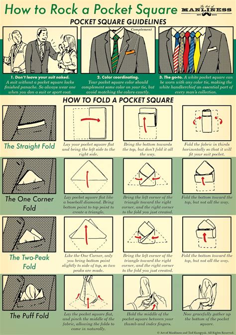 How To Fold A Hankie For Suit Pocket Square Rules And Etiquette In