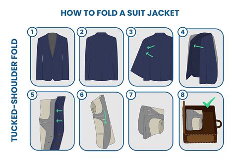 5 Ways Fold Suit