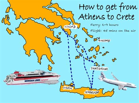 How To Get From Athens To Crete 2024 Cretesecrets