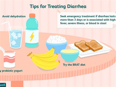 How To Get Over Diarrhea Behalfessay9