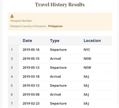 How To Get Your Usa Travel History Online Arrivals And Departures