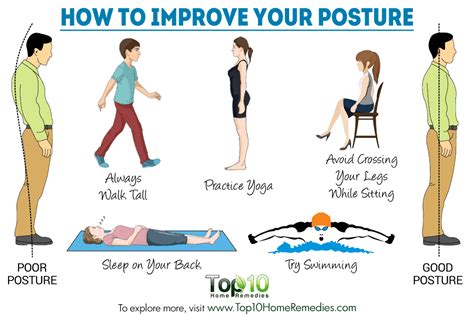 How To Improve Your Posture Top 10 Home Remedies