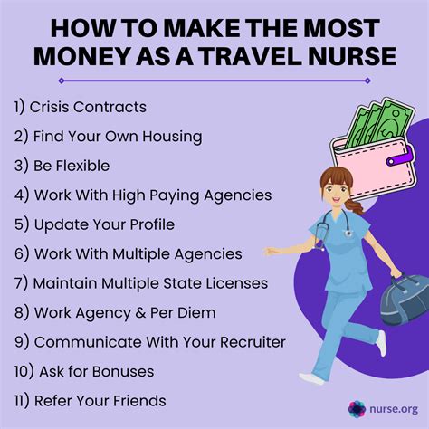 How To Make The Most Money As A Travel Nurse 2025