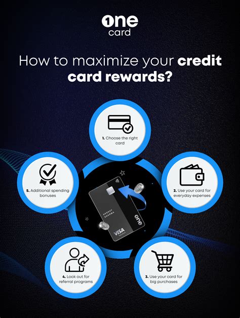 How To Maximize Credit Card Rewards