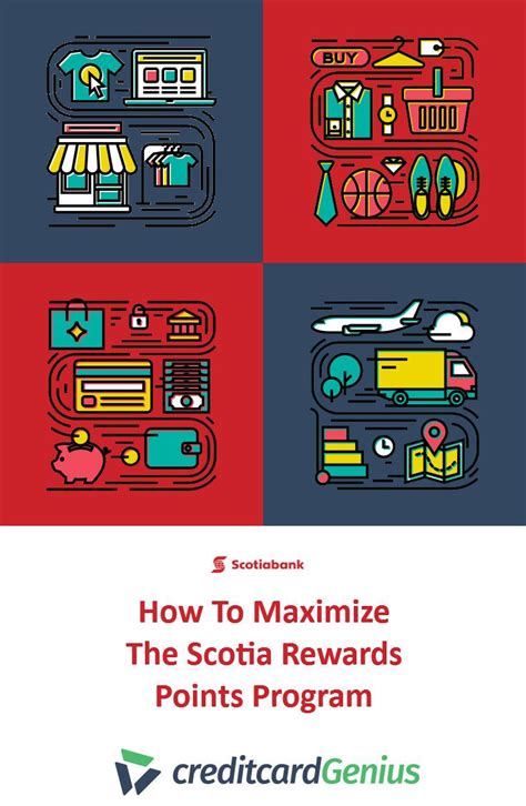 How To Maximize The Scene Points Program Creditcardgenius Travel