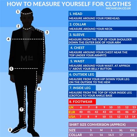 How To Measure Your Body For Clothes Men Amp 39 S Size Guide Michael 84