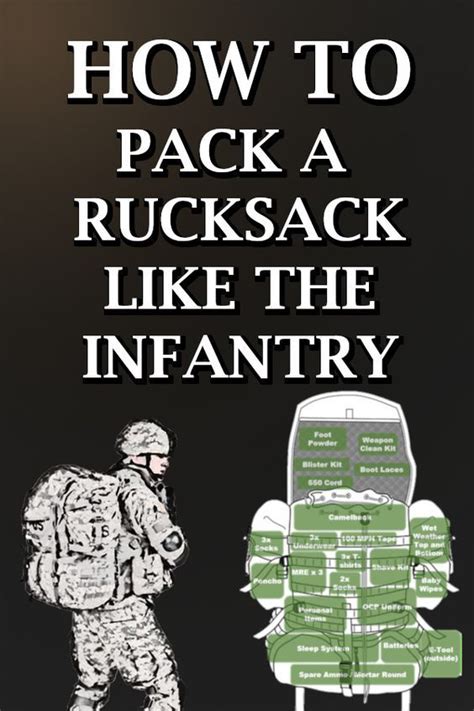 How To Pack A Rucksack Army Strong Field Craft Guide Prepper Survival Army Strong Survival